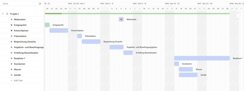 Bauzeitenplan